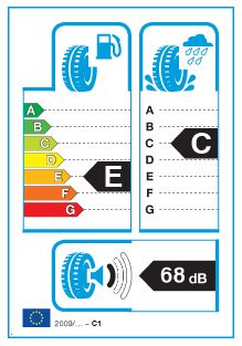 EU-Reifenlabel